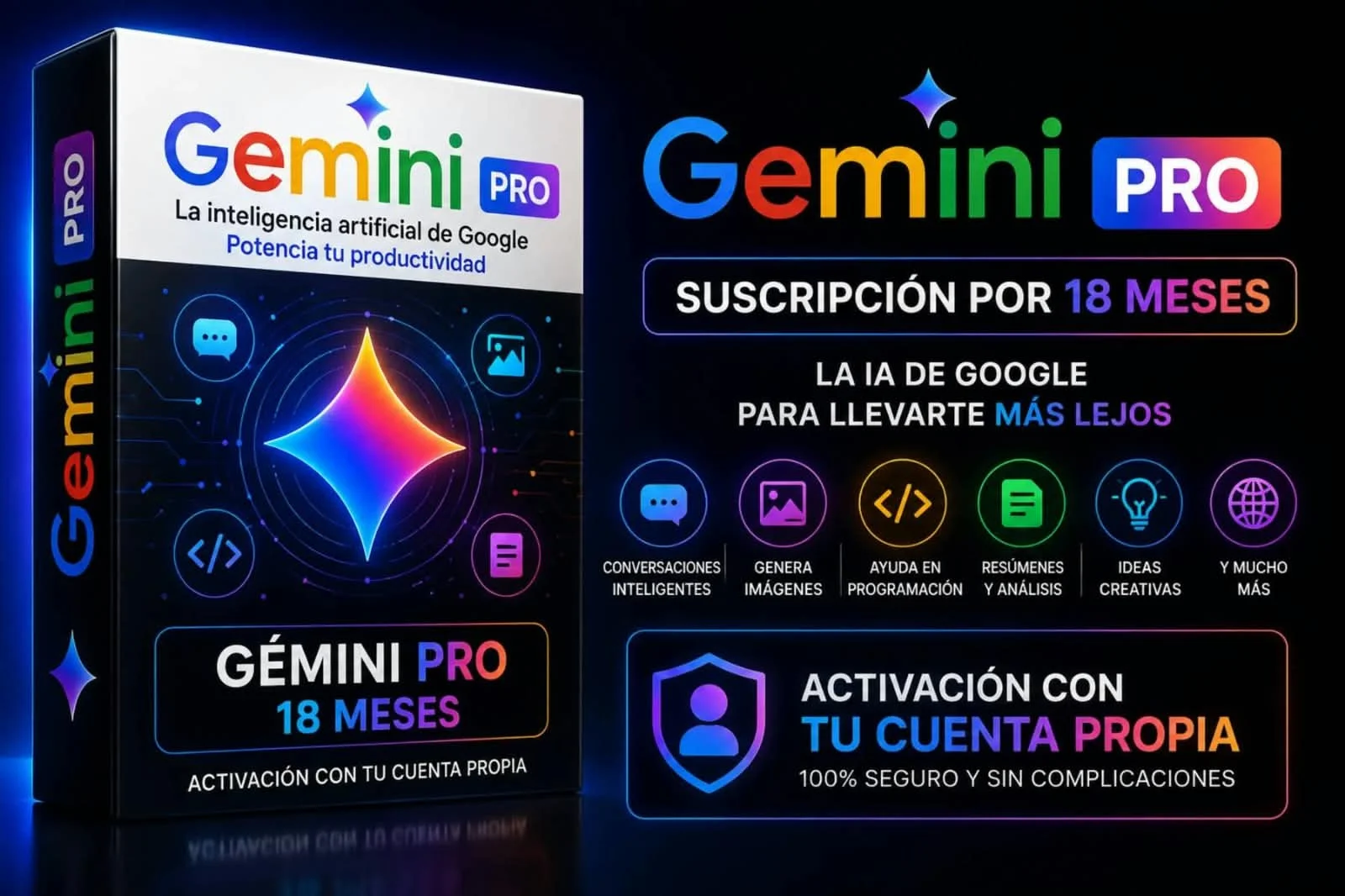 Mini bandas de resistencia